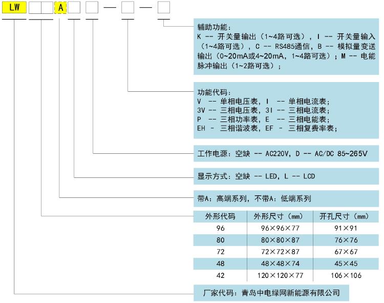 1659525068100187.jpg 表選型.jpg